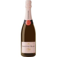 Vino Espumoso Raventos I Blanc De Nit Rosado 2022 12.09º Estuche Madera 1.5 Lt - 45203